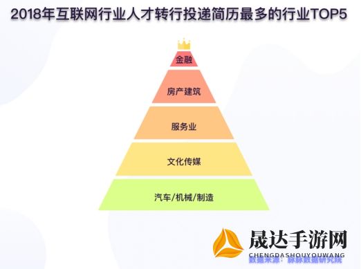 名将之路怎么没了？对于现代战略理论发展中缺失的军事人才培养机制的深度解析