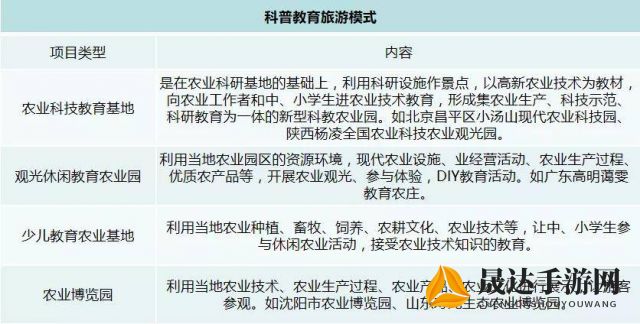 揭秘灵嗅的回响:科学解析嗅觉对于情绪和记忆的影响及其在日常生活和医学中的作用