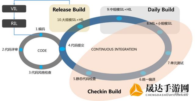 探寻秘密：深入剖析米姆米姆哈测试的科学原理与实用价值评估