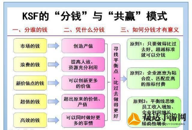 篮球经理人无工票帽议题再度激发热议：运动员薪酬难以平衡需怎么解决？