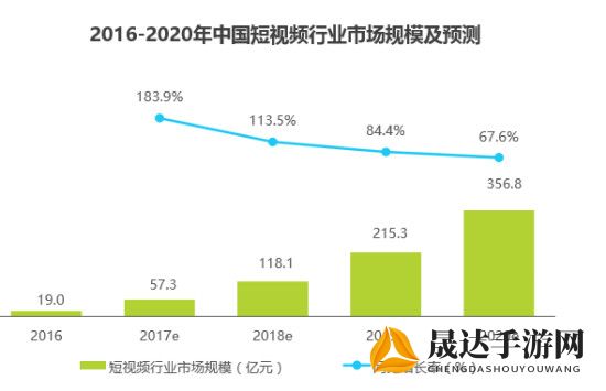 探讨av蜜桃在影视产业中的现象级发展趋势及其对社会文化影响