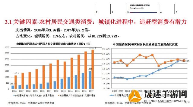 挖掘网络社交现象，分析与解读'91九色蝌蚪91pornv'在恶俗向网络色情扩散中的角色和影响