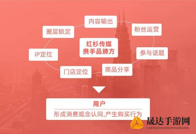 探讨蜜桃传媒的成功之路，如何通过创新内容策划与高效运营，重塑媒体行业生态