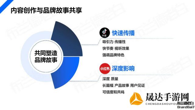 聚焦波波影视，探讨其创新内容策略对于传统影视行业的启示与挑战