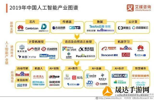 尤蜜社，揭秘中国高端私人影像机构的独家运营模式及其在行业内的影响力