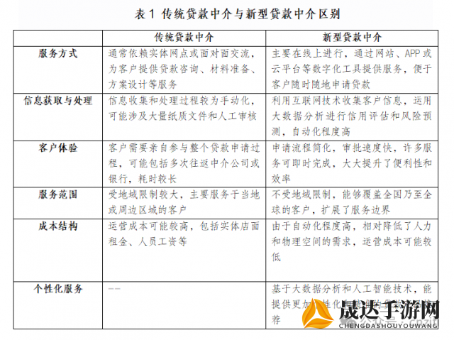 深度剖析，对网络泛滥潦草福利片的思考与权益保障措施的探讨