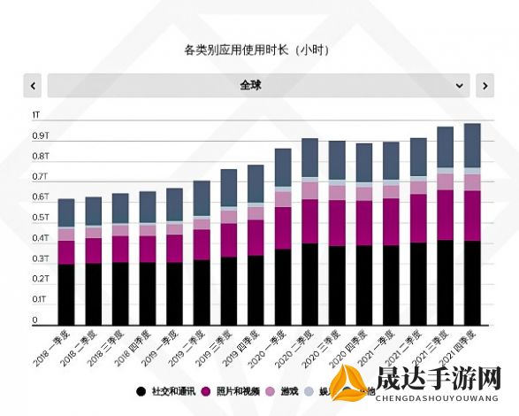 揭秘香蕉视频App，数字时代的全新视听享受与实用性特点解析