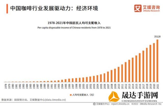 黑料不打烊万里长征篇最新解读，从创业起源到影响力扩散，揭秘中国咖啡市场变革之路