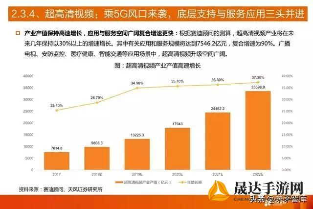 深度分析，亚洲香蕉视频的市场前景与文化影响——互联网内容消费趋势解析