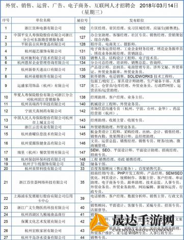 多多视频，重塑移动互联网行业的新媒体形态，开启人们生活娱乐的新模式