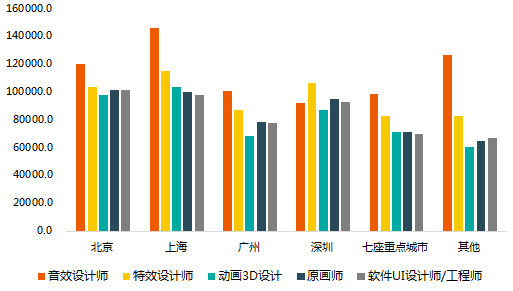 探究精品蜜桃一区二区三区的品质差异，剖析不同区域养殖环境对蜜桃口感影响