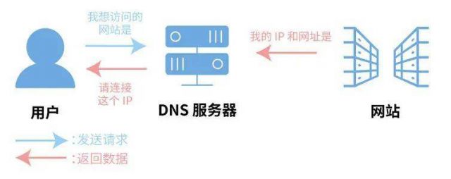 探秘神秘之路，黑料传送门线路一的秘密运营与网络安全挑战