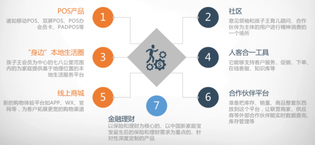 探索超碰一区，解析其中的网络流行文化和用户行为模式