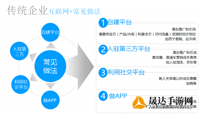 四虎永久，科技进步如何带领传统传媒行业实现永续发展