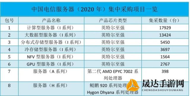 探究国产乱码一卡二卡3卡4卡网站的运营模式与用户体验优化策略