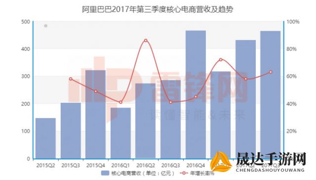 揭秘绿巨人黄品汇电商销售策略，如何运用精准营销提升产品销售额？