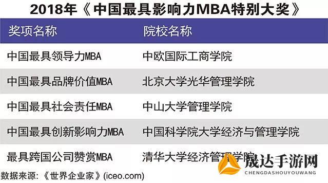 探究国产无人区码一码二码三MBA，揭秘智能科技在商业应用中的无人驾驶创新