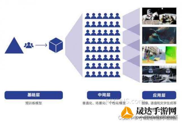 关注创新与技术进步，深度解析亚色影视如何引领中国电影智能制作新风潮