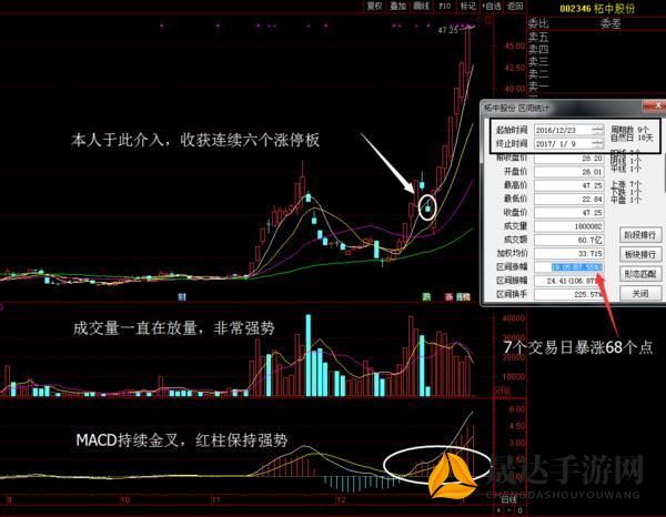 ZZTT49.CCM黑料不打烊，深挖原料细节，积极响应市场需求，实现全天候稳定供应