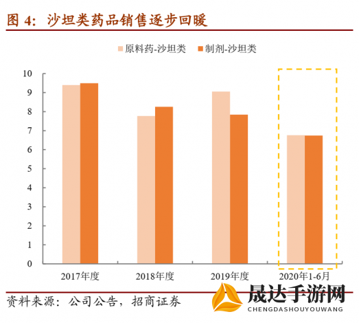 ZZTT49.CCM黑料不打烊，深挖原料细节，积极响应市场需求，实现全天候稳定供应