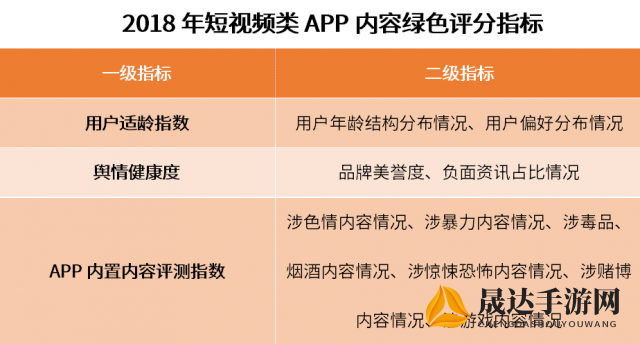 绿巨人app秋葵芭乐，如何利用这款创新工具领略全新视听体验