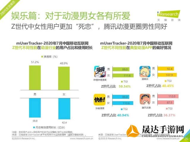 多多视频，重塑移动互联网行业的新媒体形态，开启人们生活娱乐的新模式