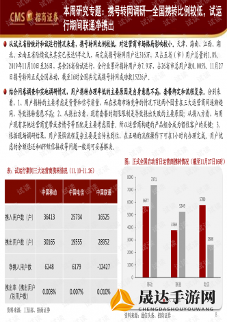 深度解析，160MK2成色的影响因素与其在二手市场中的价值评估