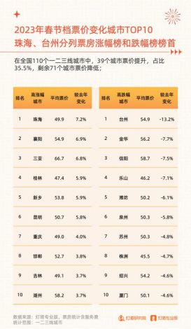 电影在线观看免费一二三，带你进入免费高清影视的世界，解锁新式观影体验的一种方式